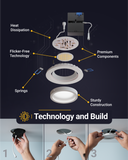 The downlights are IC rated, meaning that the junction box is thermally protected and designed to be installed in the ceiling surrounded by insulation. With worry-free installation, our retrofits won't overheat and cause a fire in the roof or overhead joist space.