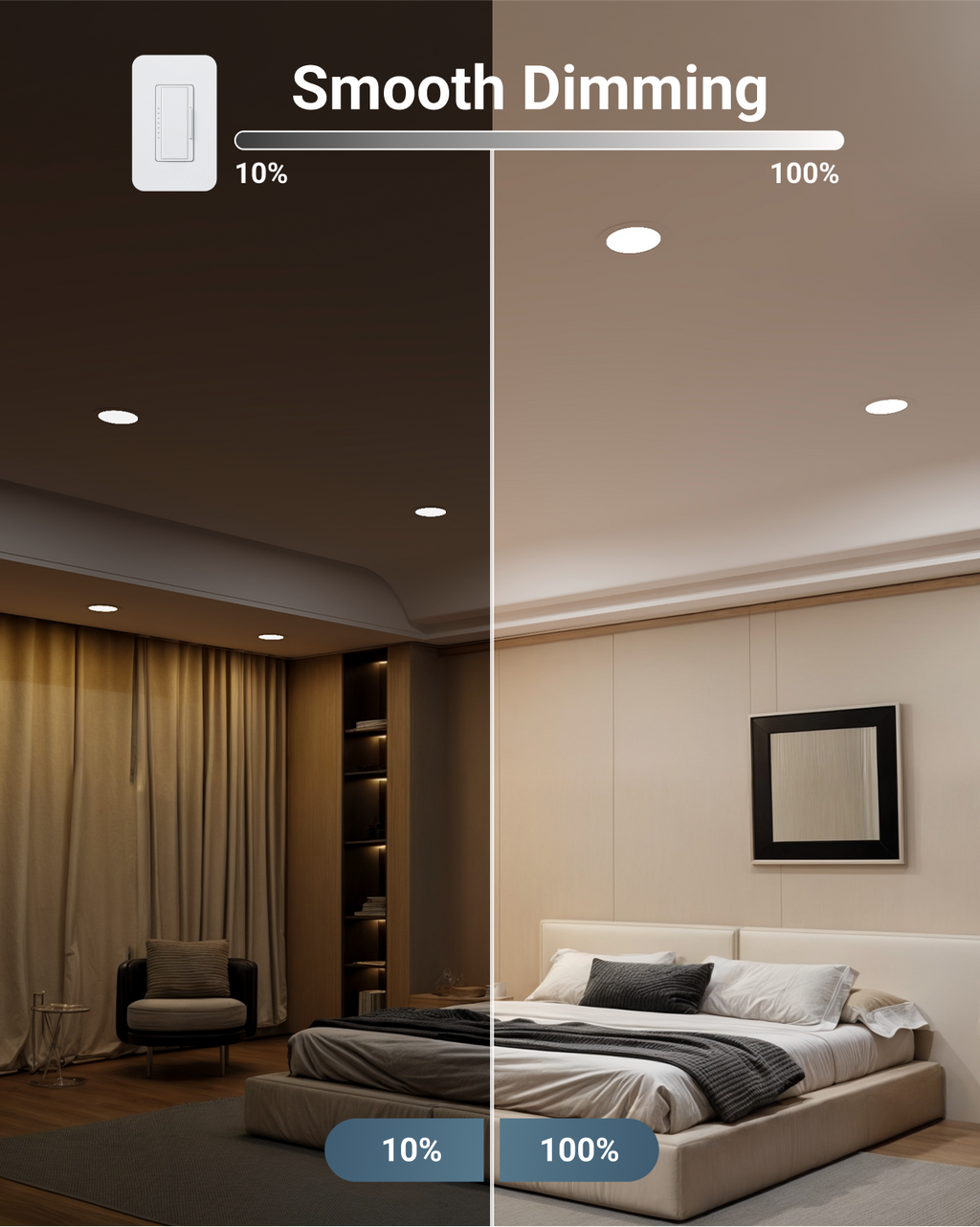 Smooth, flicker-free dimming lets you fine-tune the atmosphere in every room, from vibrant to relaxed.