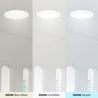 9 Inch LED Surface Mount Ceiling Light with Night Light, 18W, 1350lm, 3000K, 4000K, 5000K Selectable, Round Flat Panel Light, Dimmable Fixture for Dining Room, Bedroom, Kitchen, Hallway