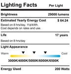 UFO High Bay 200W Plug & Play LED Fixture, 2-Step Install, 28000 Lumens