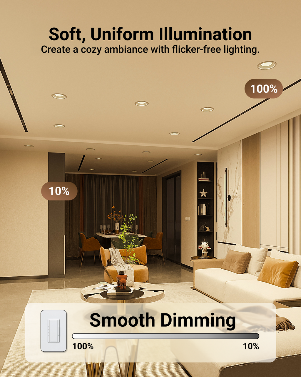 Seamless dimming capabilities (10%-100%) to fit any mood or decor. 