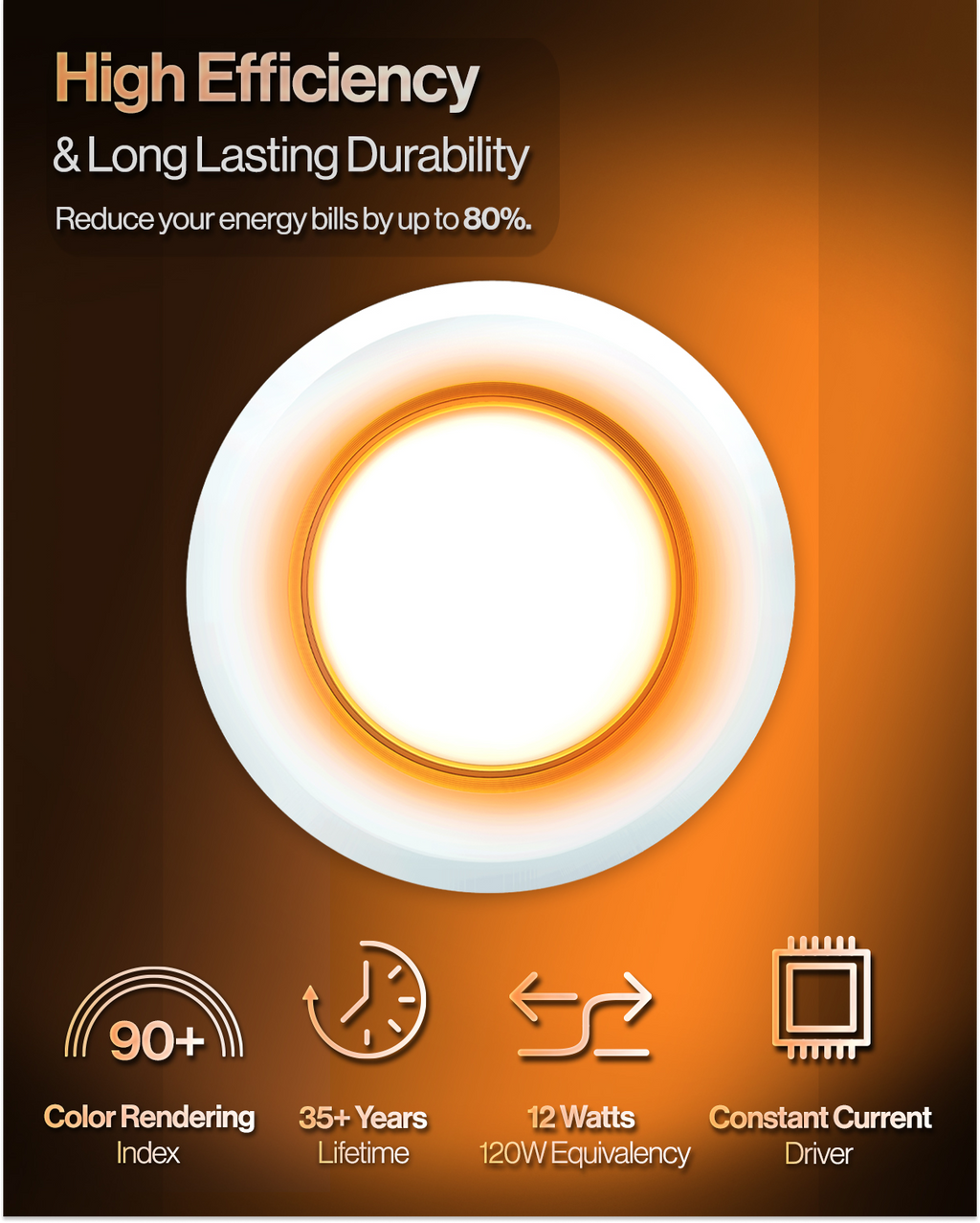 6 inch retrofit nightlight with warm amber ring, 90+ CRI, 35 year lifetime, 12 watts, and constant current driver.