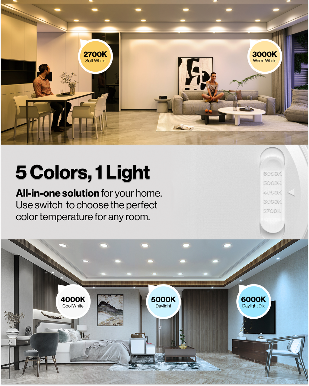 Selectable 6 inch retrofit lights in living and bedroom spaces with 2700K to 6000K color temperature options.