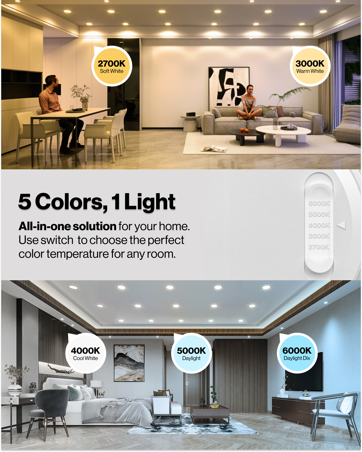 Selectable 6 inch retrofit lights in living and bedroom spaces with 2700K to 6000K color temperature options.