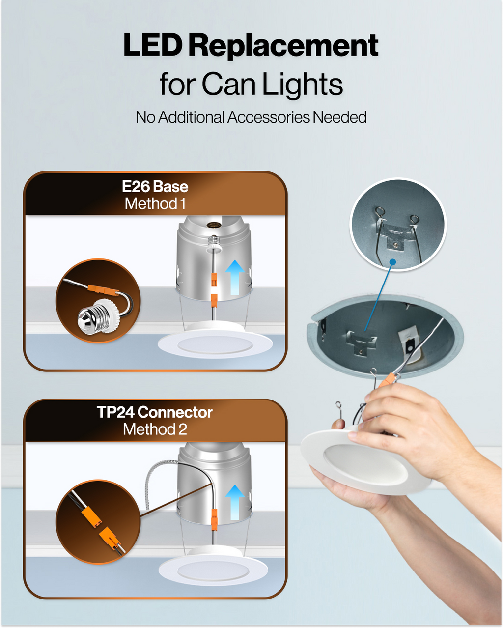 LED replacement for can lights with E26 base and TP24 connector installation methods shown.