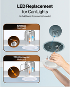 LED replacement for can lights with E26 base and TP24 connector installation methods shown.