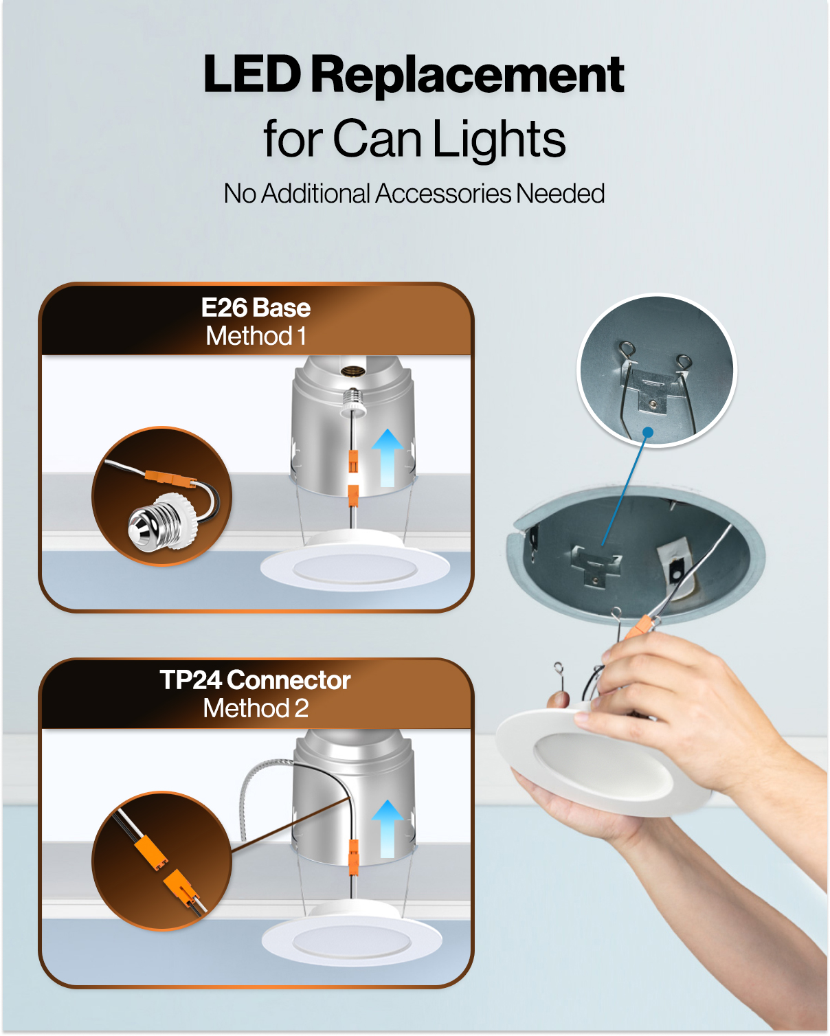 LED replacement for can lights with E26 base and TP24 connector installation methods shown.