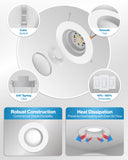 Recessed LED Retrofit Lighting, 5/6 Inch, Smooth, Selectable CCT, 965 Lumens