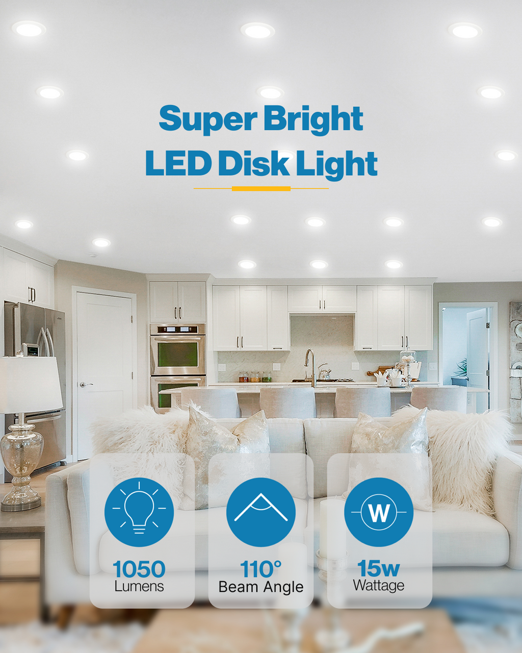 Bright open living room with many ceiling disk lights; headline “Super Bright LED Disk Light,” plus 1050 lumens, 110° beam angle, 15W.
