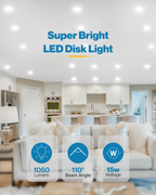 Bright open living room with many ceiling disk lights; headline “Super Bright LED Disk Light,” plus 1050 lumens, 110° beam angle, 15W.
