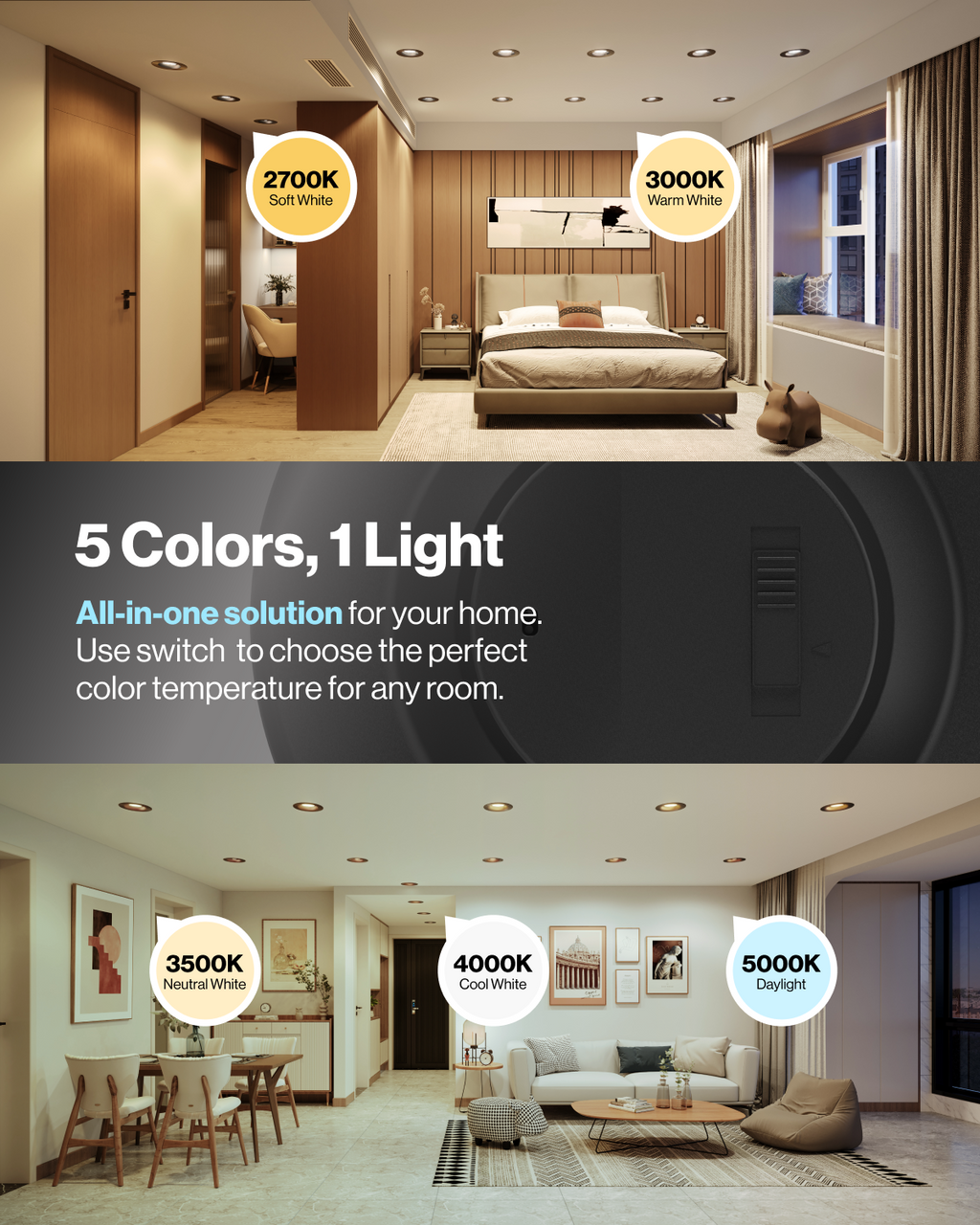  Bedroom and living room comparison shows selectable 2700K, 3000K, 3500K, 4000K, and 5000K lighting.