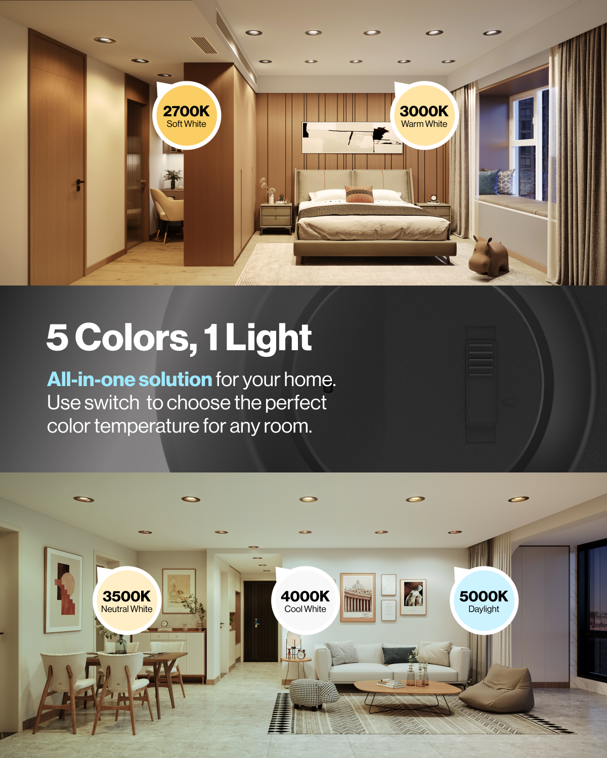  Bedroom and living room comparison shows selectable 2700K, 3000K, 3500K, 4000K, and 5000K lighting.