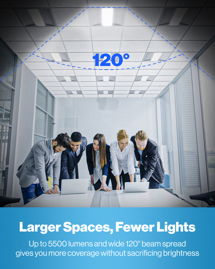 Uniform and flicker-free light reduces eye strain, creating a comfortable and productive environment for work, studying, and relaxation.
