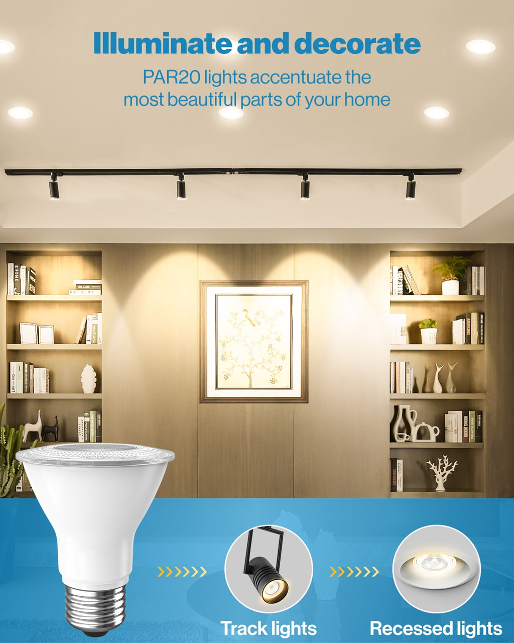 PAR20 LED Bulb, 500 Lumens