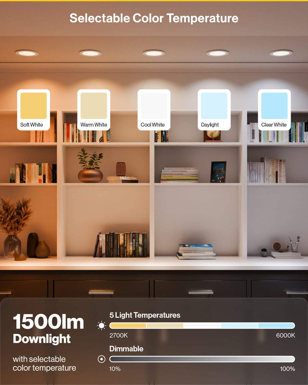 Recessed LED Lighting, 6 Inch, Night Light, Slim, Wafer Thin, Selectable CCT, 1500 Lumens