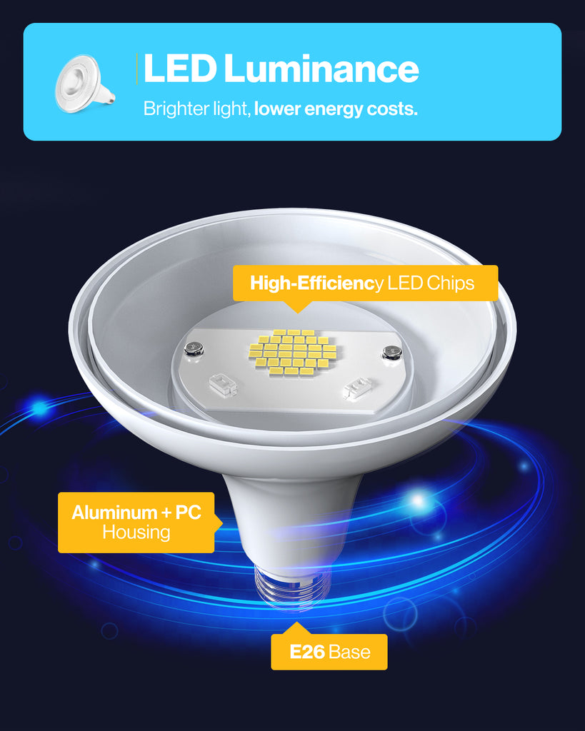 PAR38 LED Bulbs | LED LIGHTING | SUNCO – Sunco Lighting