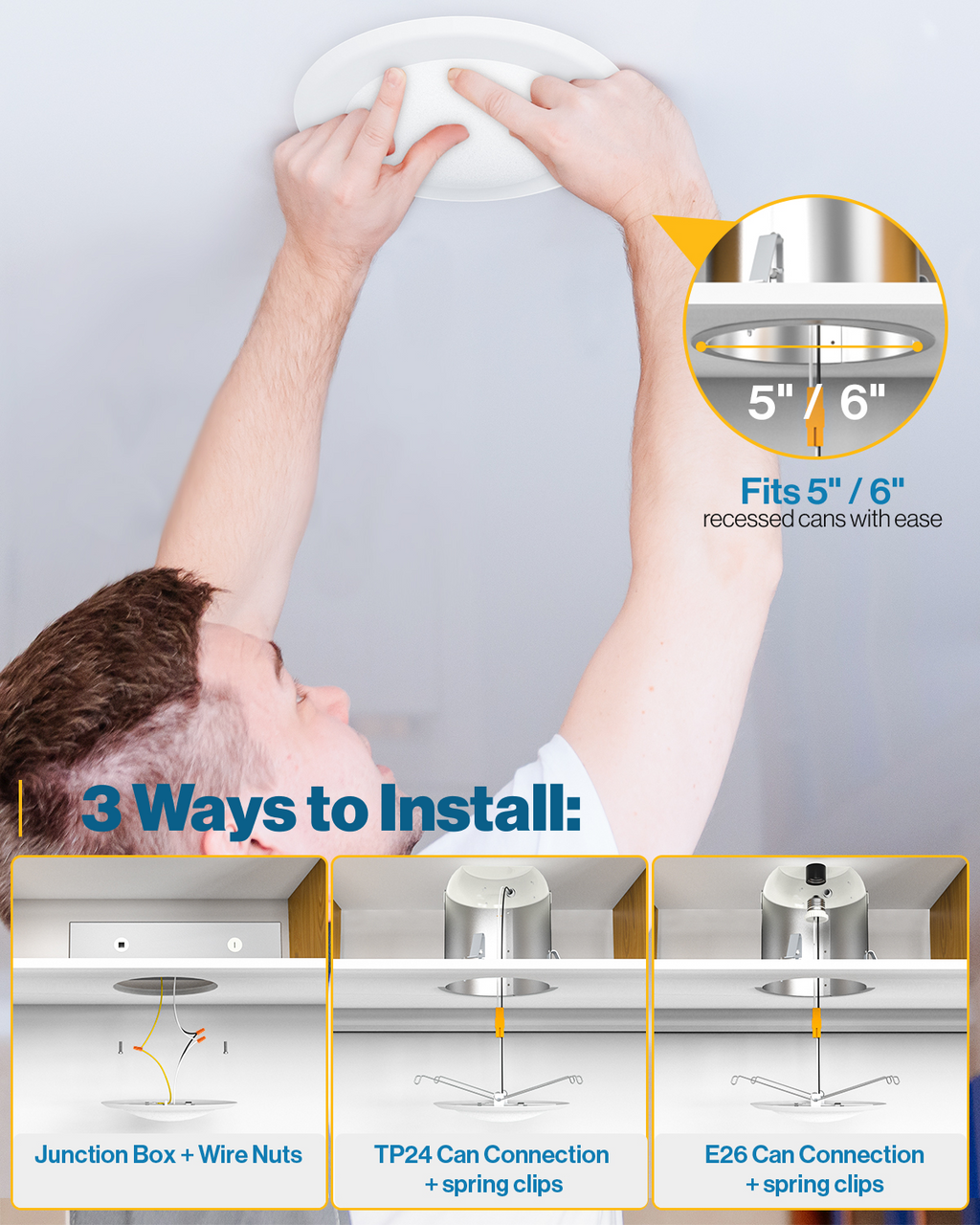 Person pressing a round LED disk light into the ceiling; callout says fits 5" / 6" recessed cans; three install method panels below.