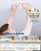 Person pressing a round LED disk light into the ceiling; callout says fits 5" / 6" recessed cans; three install method panels below.