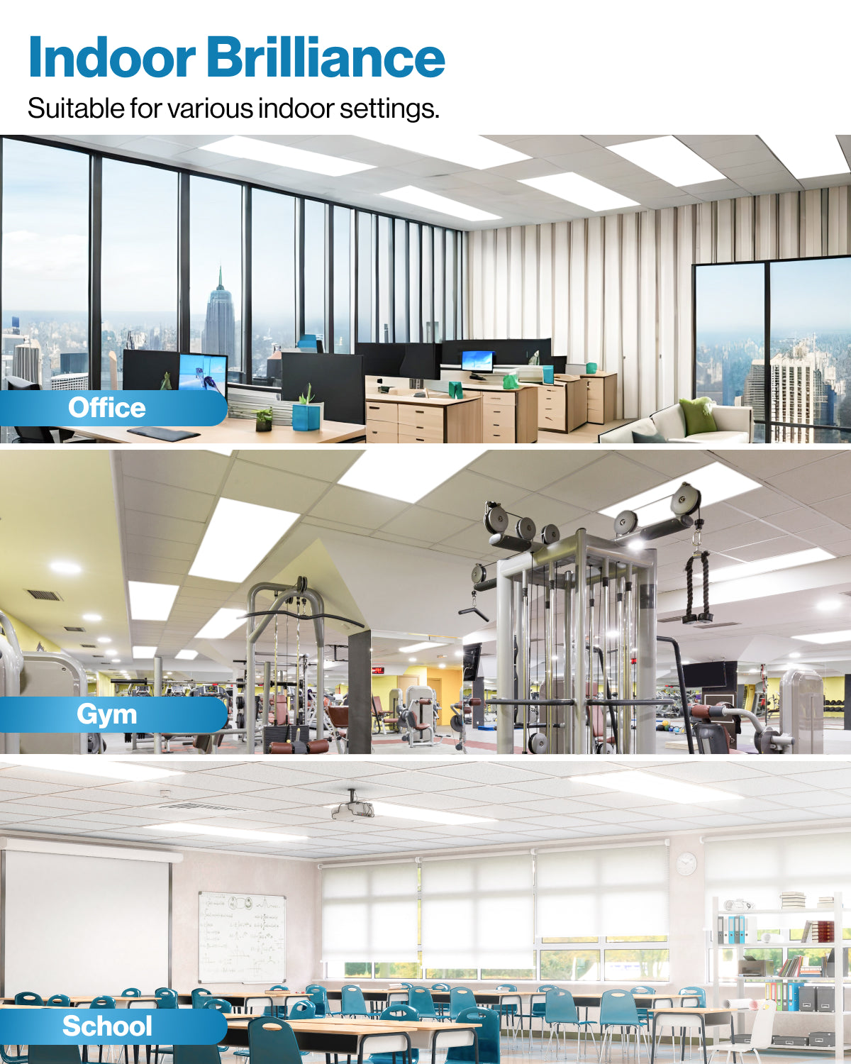 LED Ceiling Panel Light with Battery Backup, 72W/60W/50W/40W/30W, 2x4, 9000 Lumens (Sensor Receptacle)