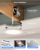 Simply cut a hole in your ceiling to adjust the size, then fold the spring-loaded brackets in while pushing up into the hole.
