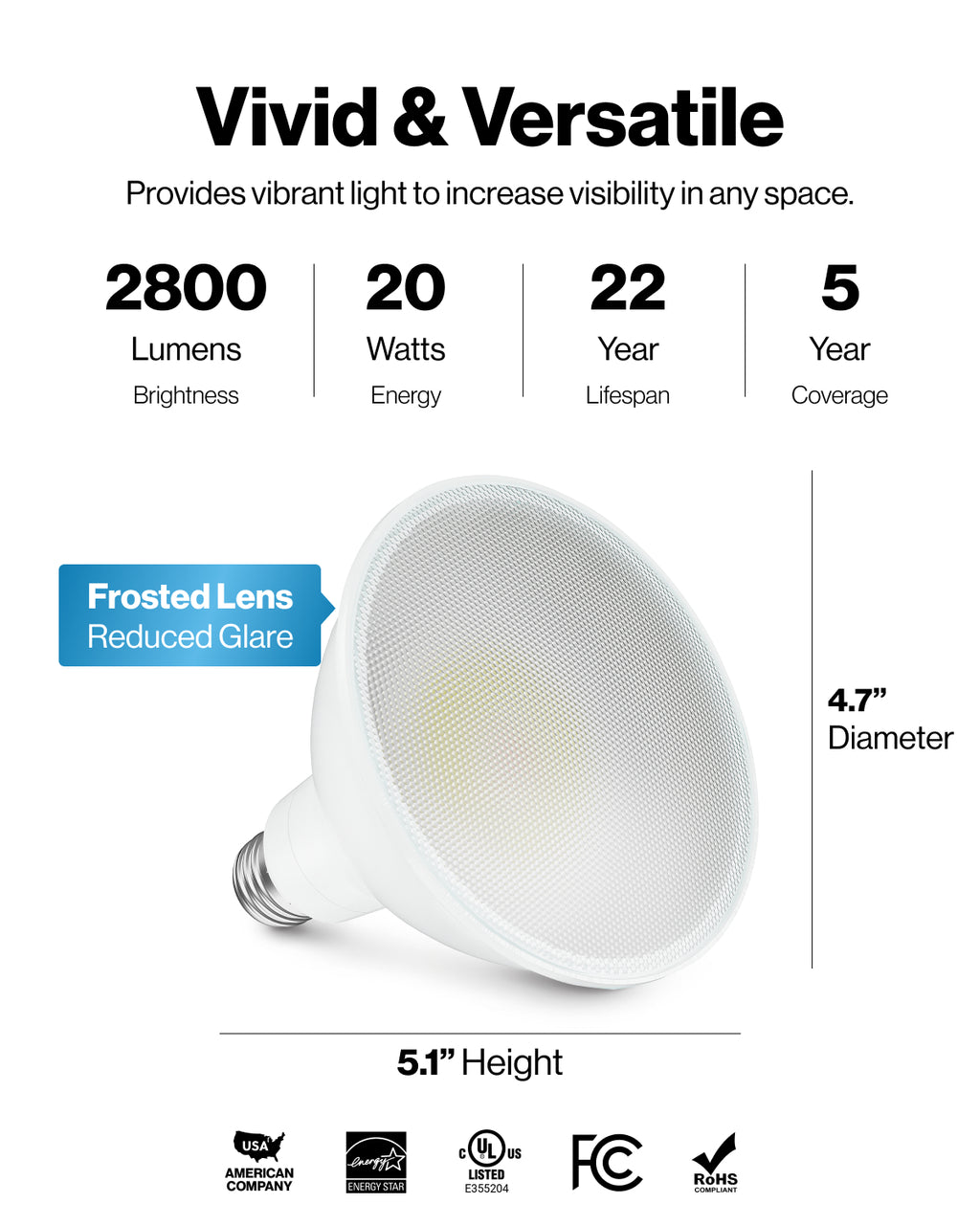 PAR38 Ultra Bright LED Bulb, 2800 Lumens