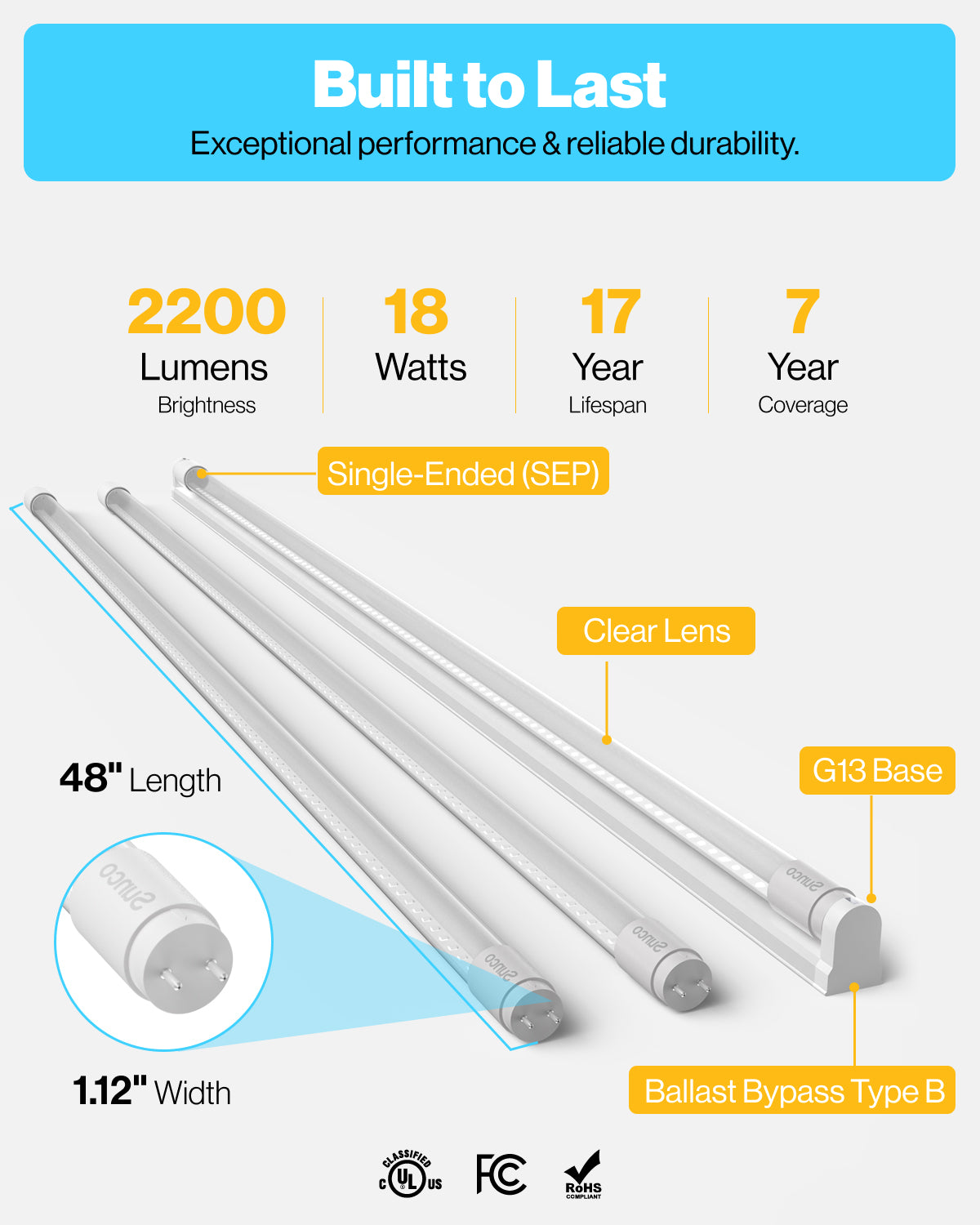 20 Pack 4FT LED T8 Ballast Bypass Type B Light Tube, 18W, 2400lm for Single-Ended  Dual-Ended Connection, 5000K, Frosted Lens, T8 T10 T12 T - 3