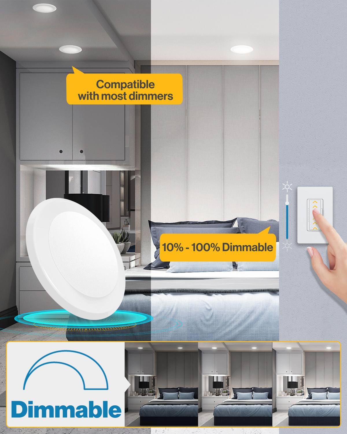 Bedroom lighting graphic with a floating LED disk light and hand on dimmer switch; callouts: “Compatible with most dimmers” and “10%–100% Dimmable.