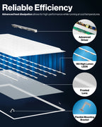 LED Ceiling Panel Light, 50W/40W/30W, 2x4, Selectable Wattage & CCT, 6500 Lumens