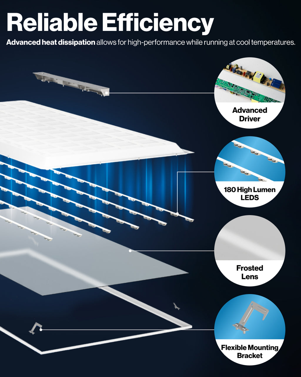 LED Ceiling Panel Light, 60W/50W/40W, 2x4, Selectable Wattage & CCT, 7700 Lumens