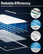 LED Ceiling Panel Light, 60W/50W/40W, 2x4, Selectable Wattage & CCT, 7700 Lumens