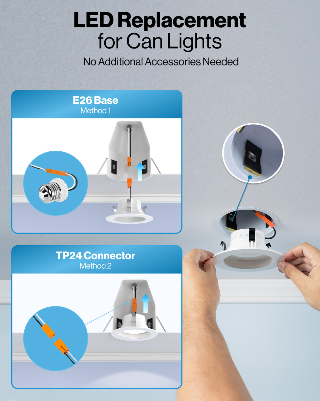 LED replacement for can lights with E26 base and TP24 connector methods shown during retrofit installation.