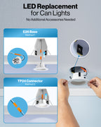 LED replacement for can lights with E26 base and TP24 connector methods shown during retrofit installation.