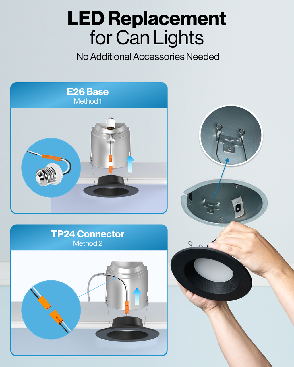 Installation guide shows black retrofit downlight connecting by E26 base or TP24 connector in recessed cans.