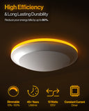 Make the switch to LED! Save up to 80% on your energy bills.