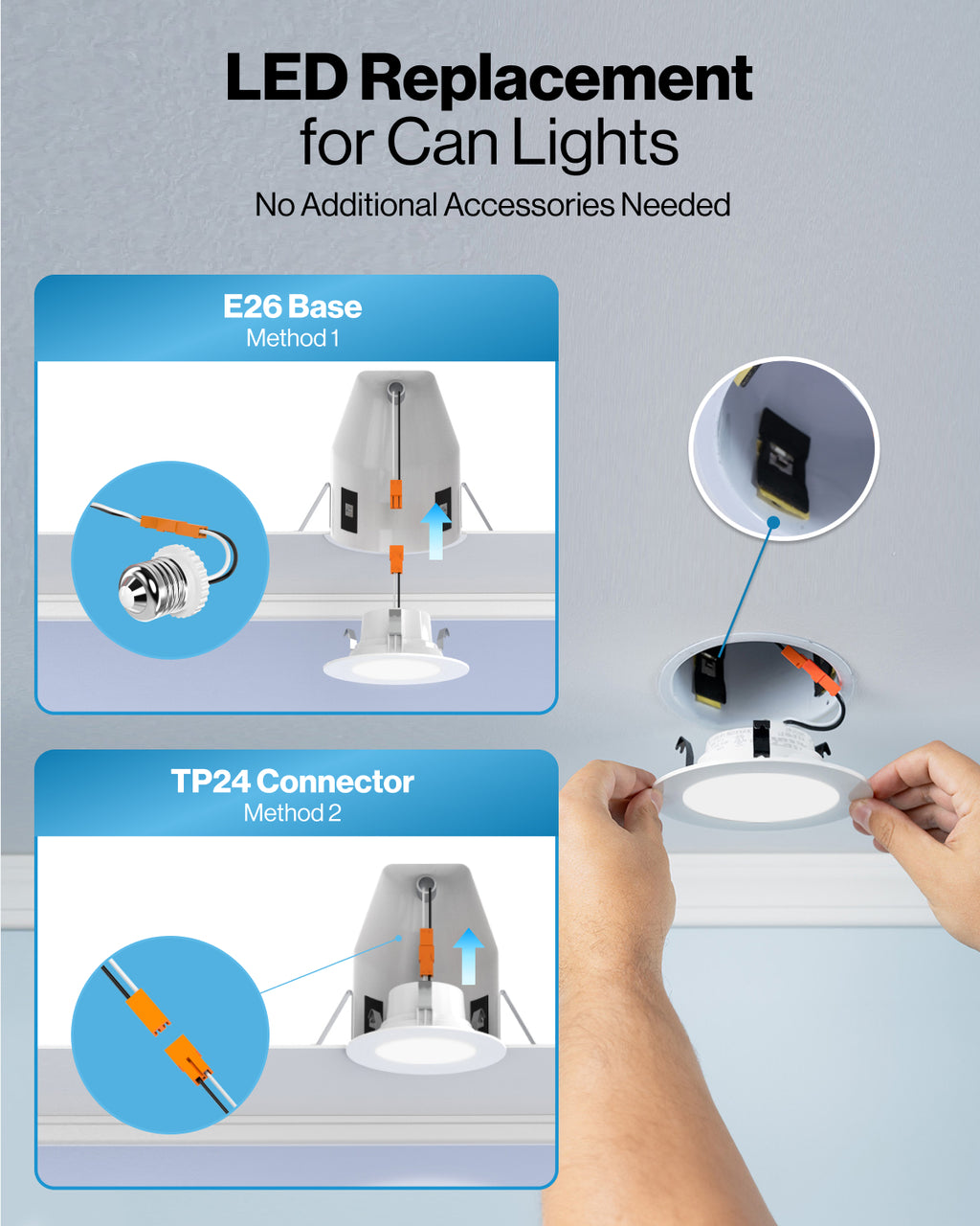 E26 base and TP24 connector install methods, plus hands inserting the retrofit light into a recessed can