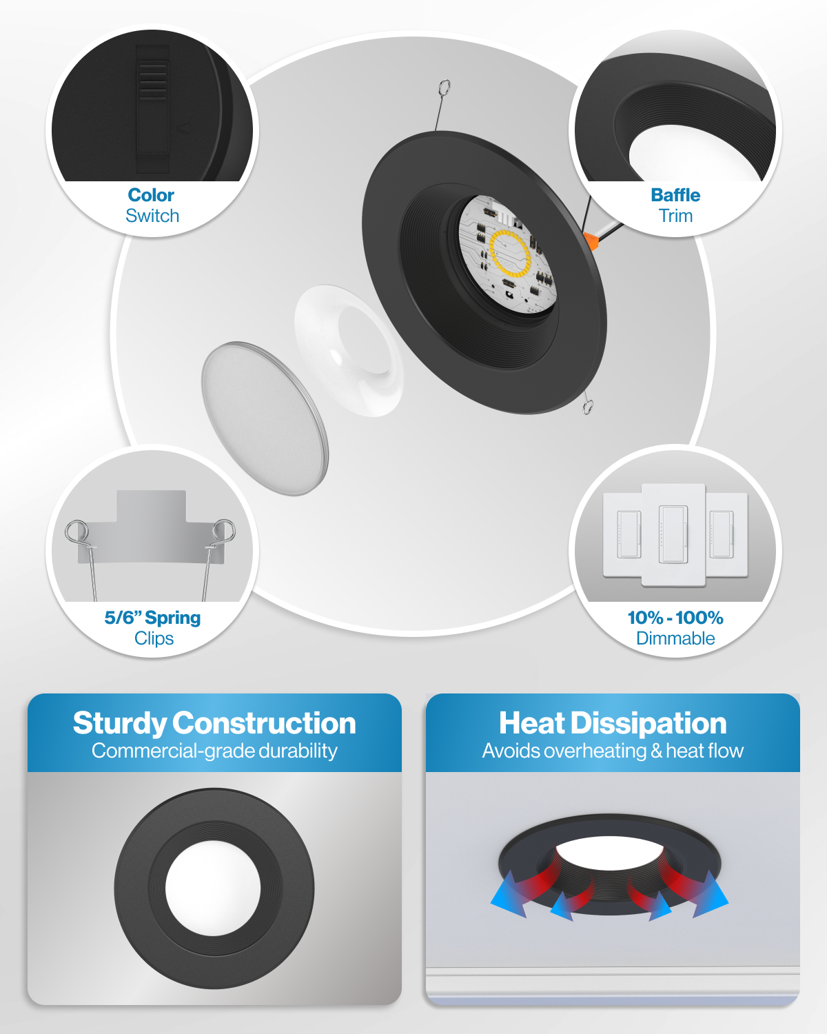 Exploded black retrofit light highlights color switch, baffle trim, spring clips, dimming, and heat dissipation.
