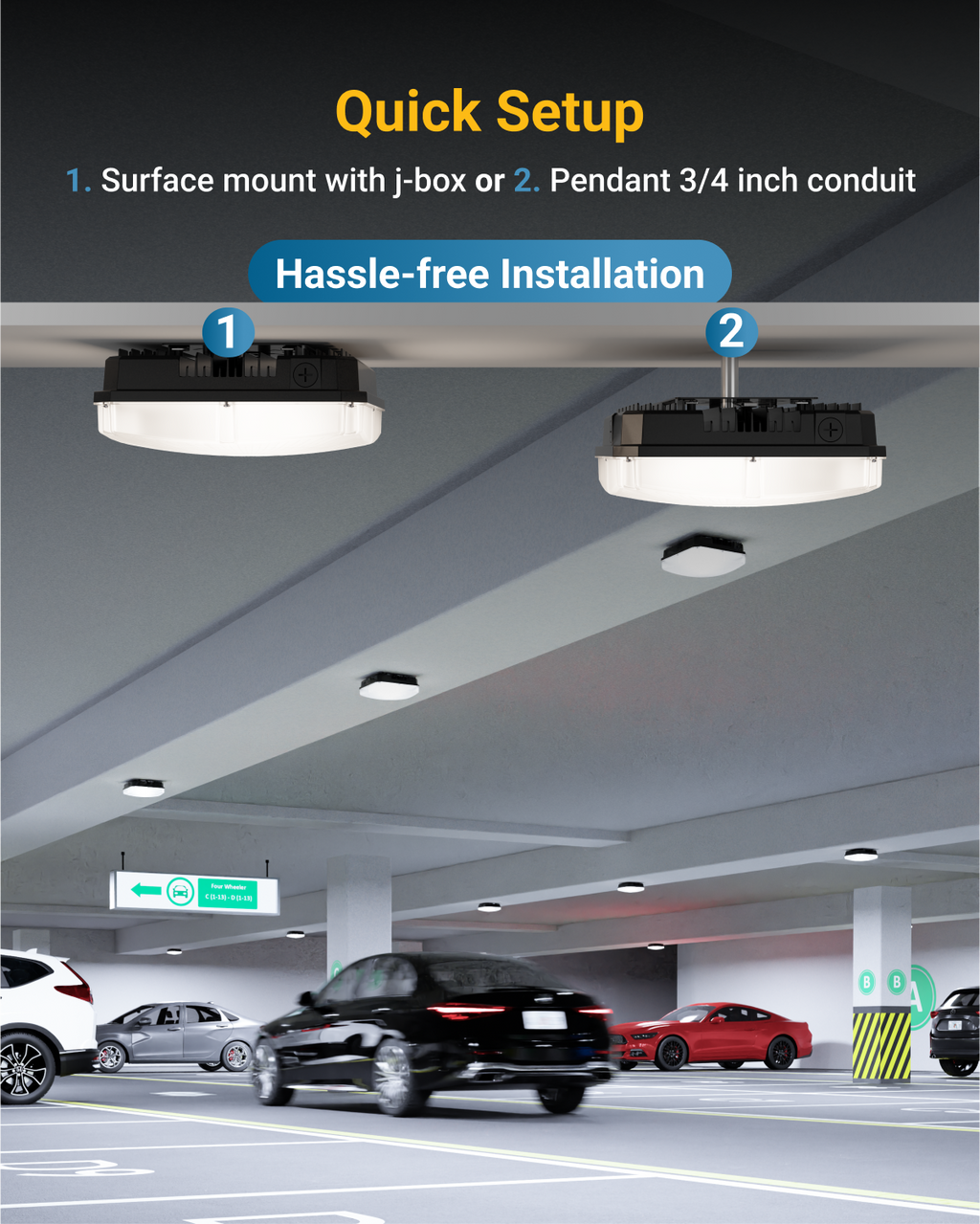 Installation is easy. Surface mount with J-Box or pendant with 3/4" conduit.
