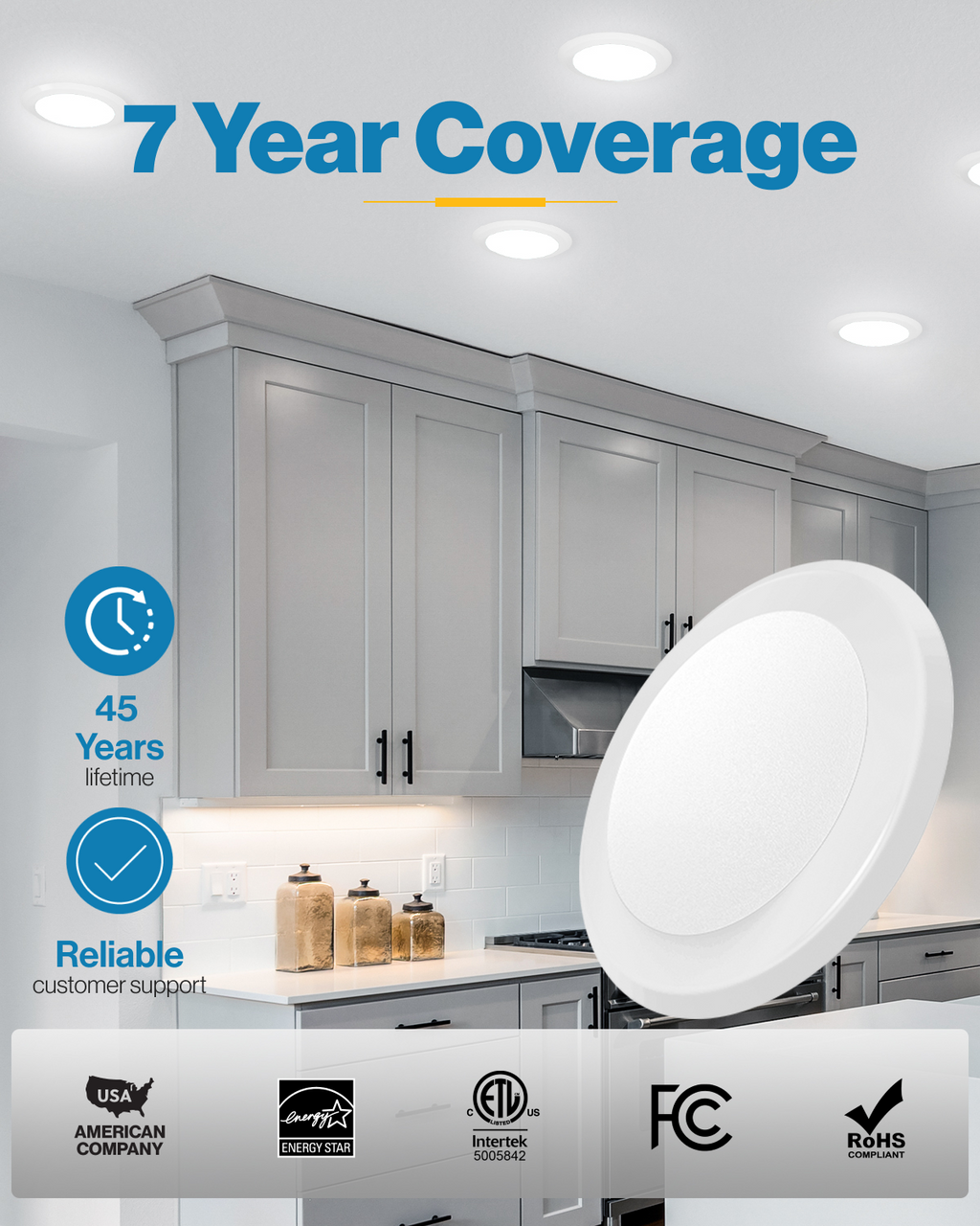 Kitchen background with “7 Year Coverage,” plus “45 Years lifetime” and “Reliable customer support”; certification icons: American company, Energy Star, ETL, FCC, RoHS.