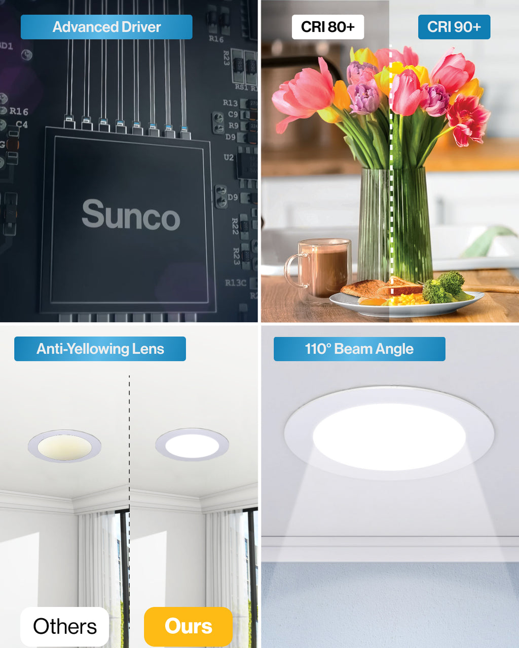 Recessed LED Lighting, 4 Inch, Slim, Selectable CCT, 650 Lumens