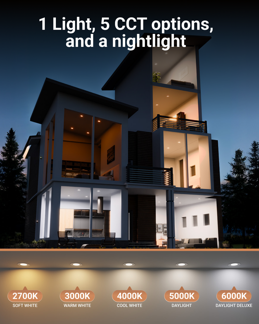 Simply use the slider switch to select from 5 options (2700K, 3000K, 4000K, 5000K, 6000K) and find the perfect fit for your space.