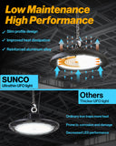 UFO High Bay 200W Plug & Play LED Fixture, 2-Step Install, 28000 Lumens