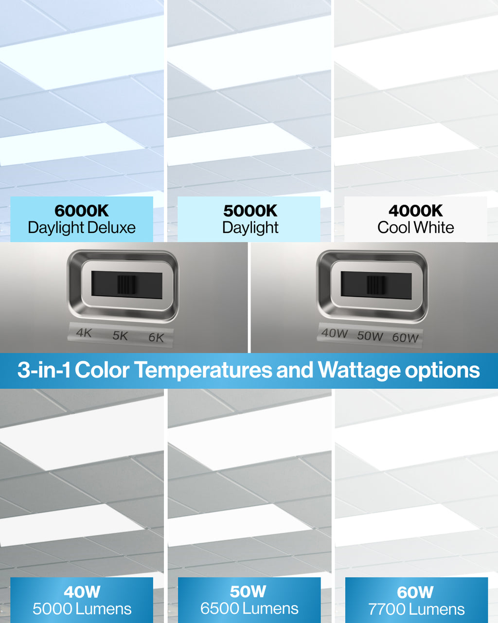 LED Ceiling Panel Light, 60W/50W/40W, 2x4, Selectable Wattage & CCT, 7700 Lumens