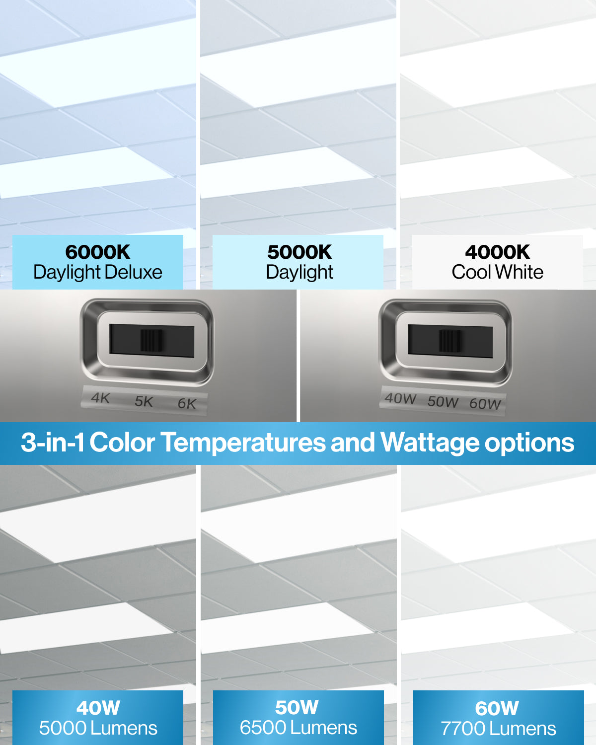 LED Ceiling Panel Light, 60W/50W/40W, 2x4, Selectable Wattage & CCT, 7700 Lumens