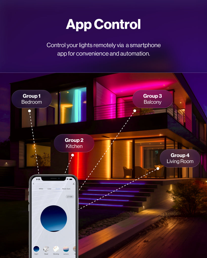 Recessed LED Lighting, 6 Inch, Smart Night Light Slim, Wafer Thin, Smo ...