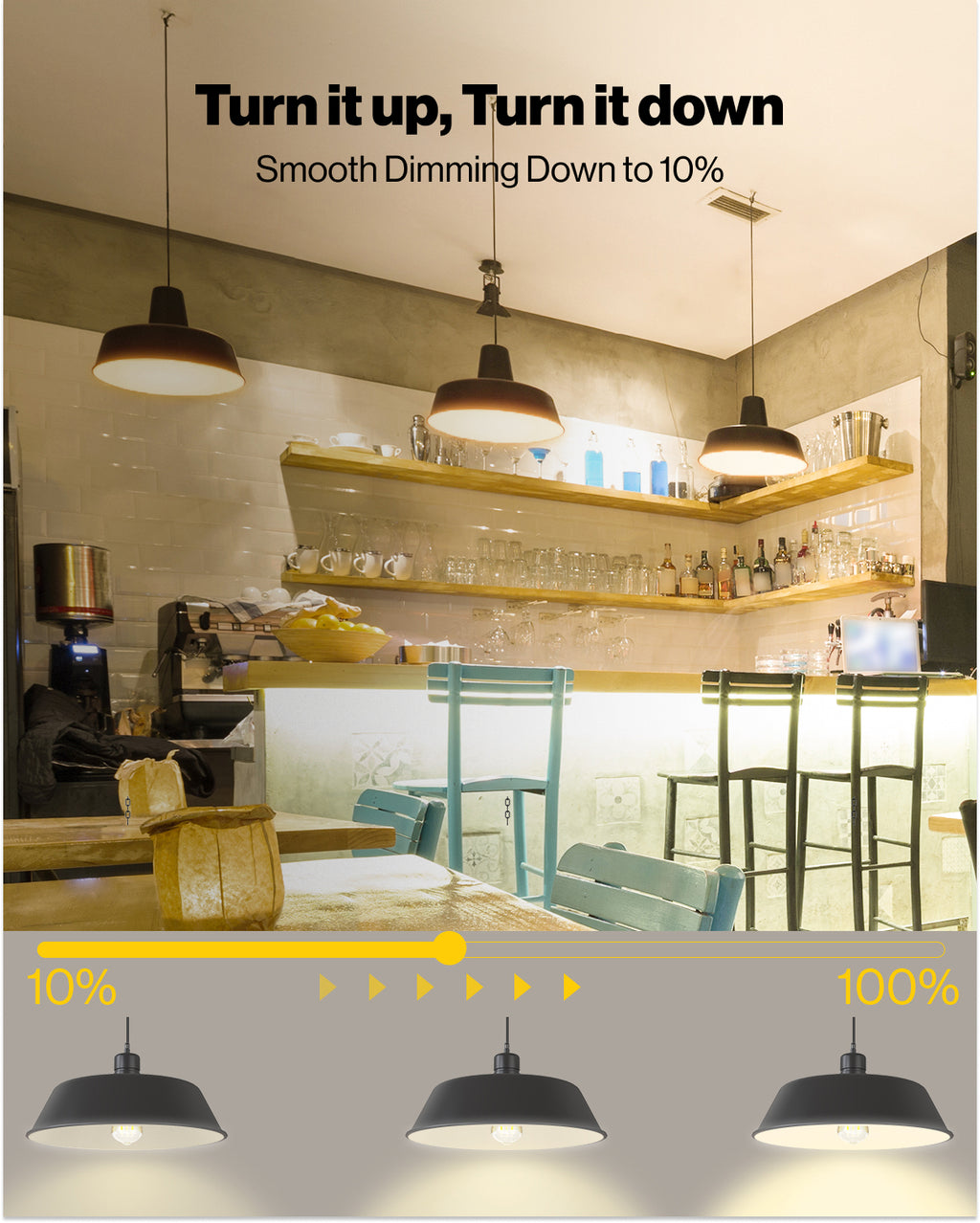 Dimming levels range from 10%-100%, and its grooved interior creates a nice touch to your environment.