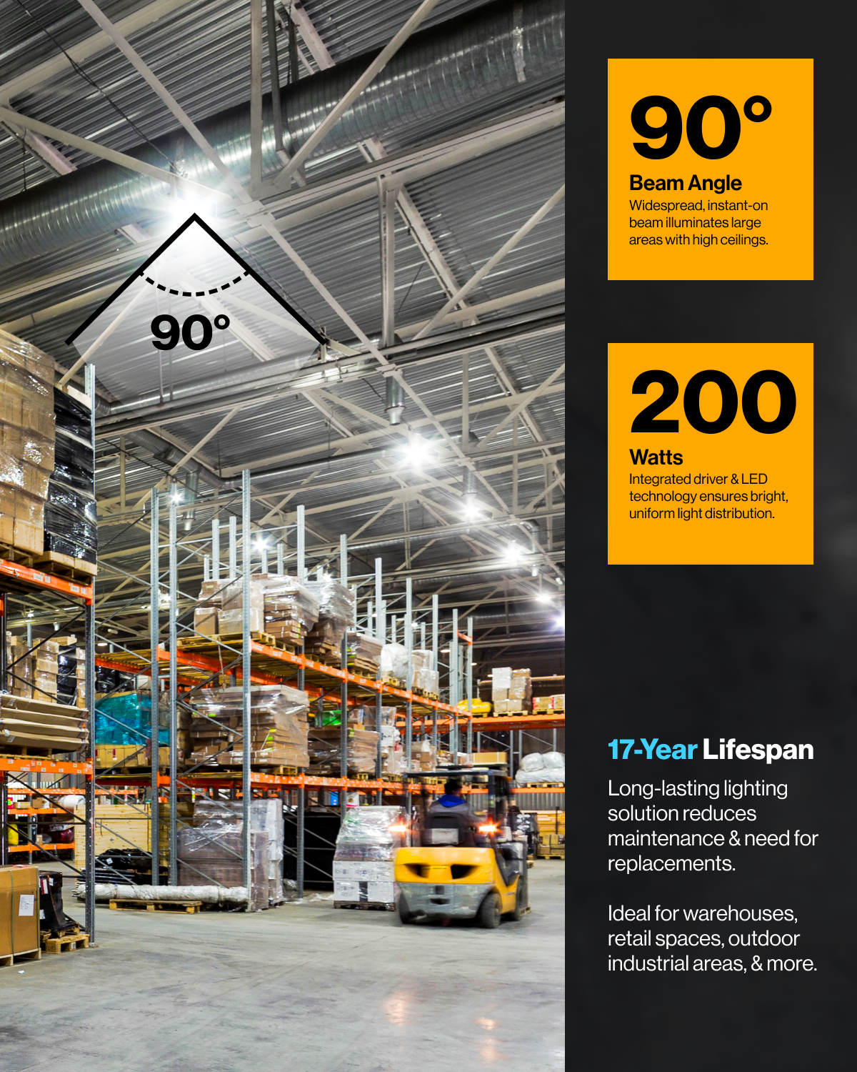 UFO High Bay 200W LED Fixture, 29000 Lumens