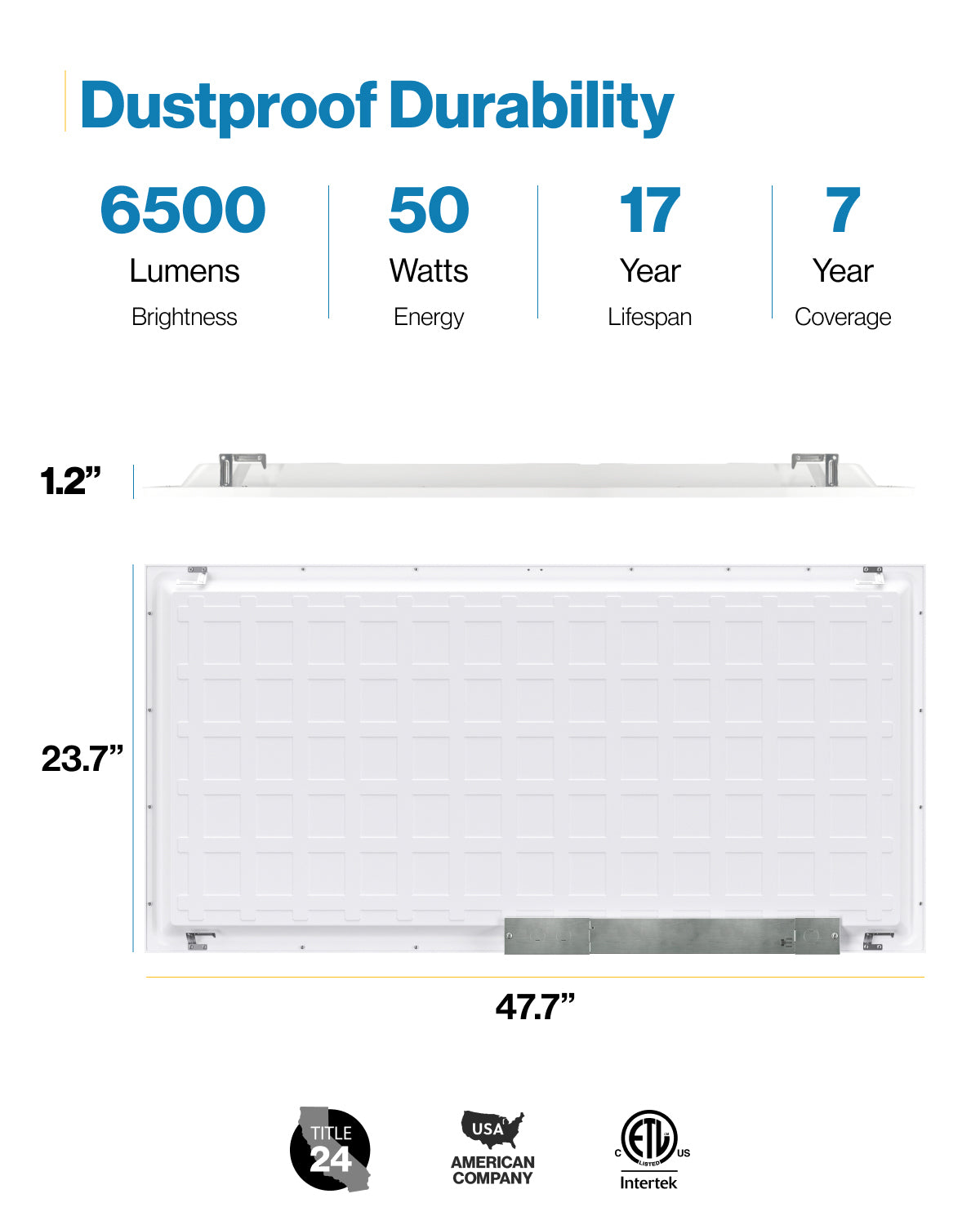 LED Ceiling Panel Light, 50W/40W/30W, 2x4, Selectable Wattage & CCT, 6500 Lumens