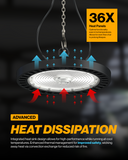 UFO High Bay 200W LED Fixture, 29000 Lumens