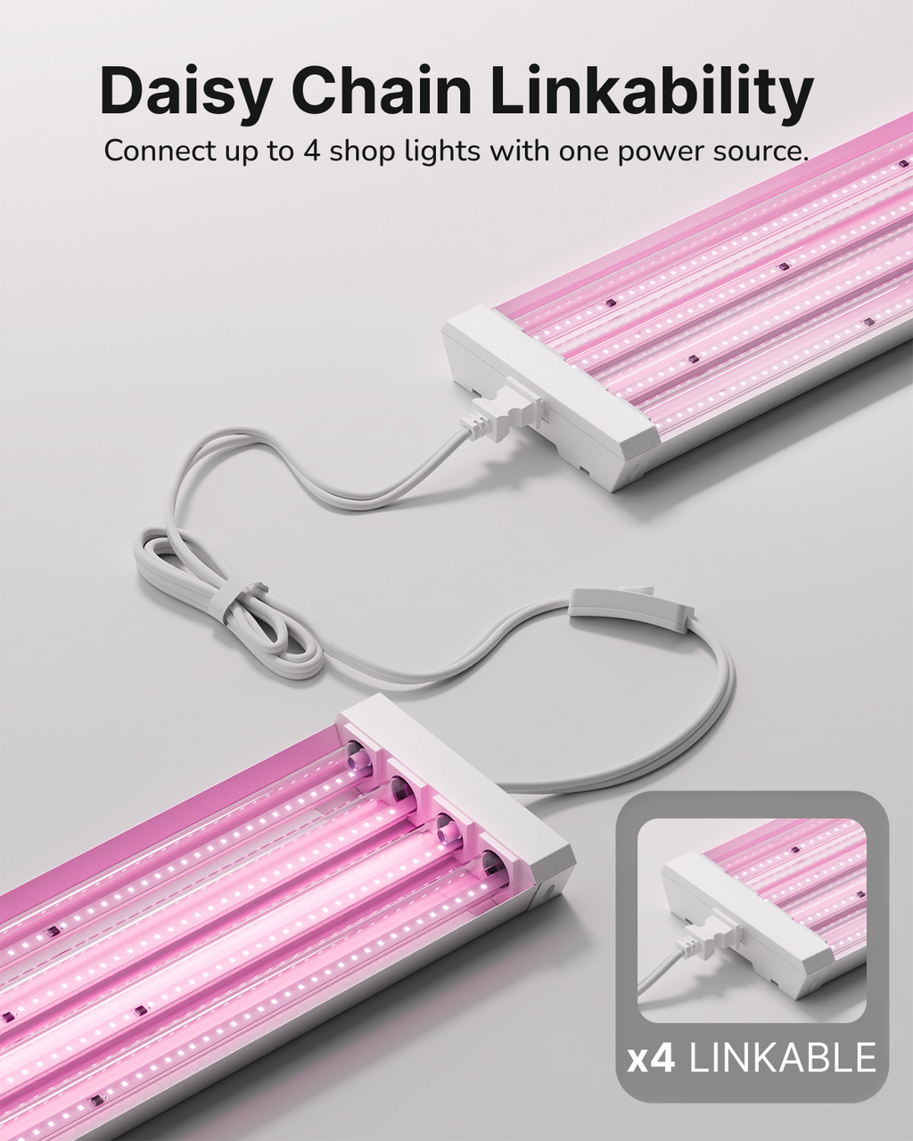 SuncoGrow Full Spectrum LED Grow Light, 4ft, 80W, Linkable