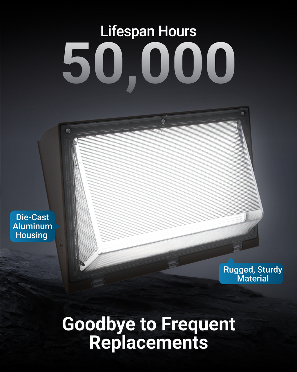 Sunco Lighting LED Dusk to Dawn Wall Pack 50,000 Hour Lifespan 7-Year Warranty Durable Die-Cast Aluminum Housing